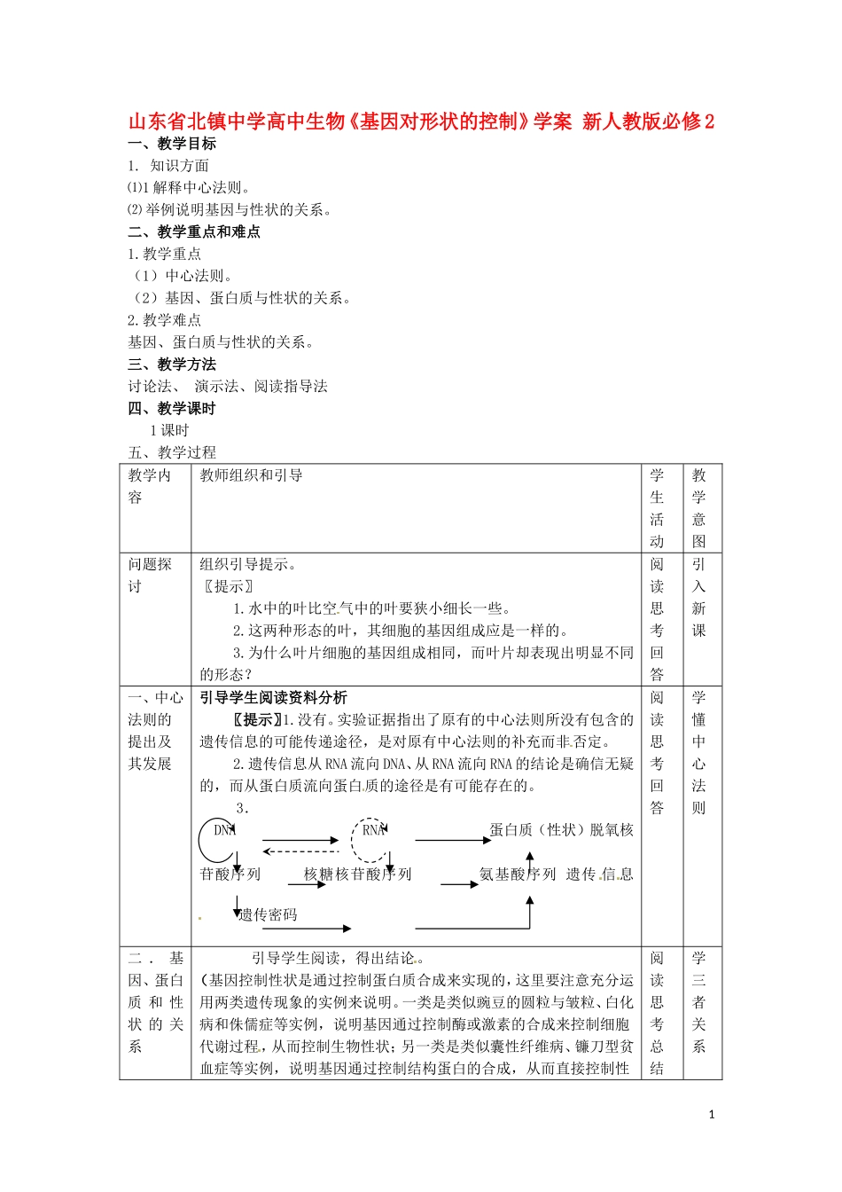 山东省北镇中学高中生物《基因对形状的控制》学案 新人教版必修2_第1页
