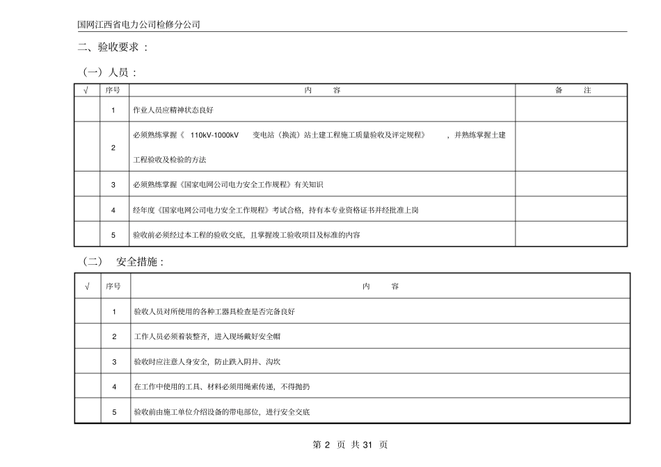 变电站土建及消防验收教材_第3页
