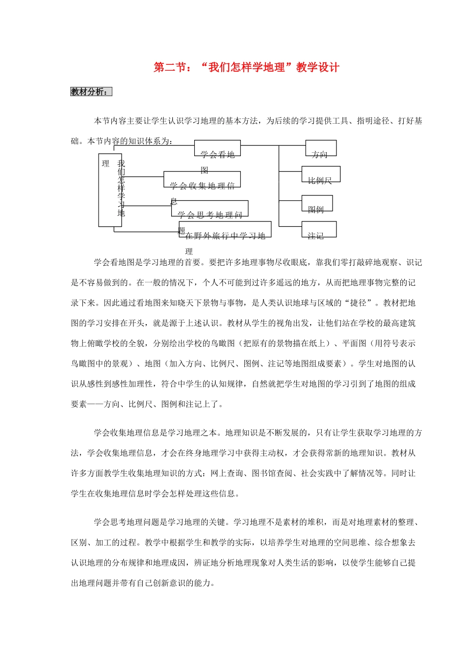七年级地理上册 我们怎样学习地理教案1 湘教版_第1页
