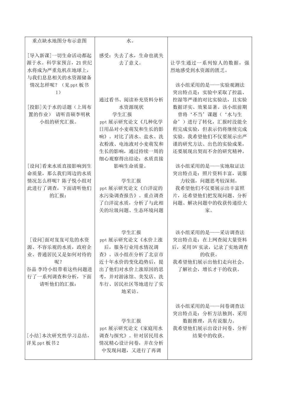 九年级化学上册 课题4爱护水资源教学设计 人教新课标版_第2页