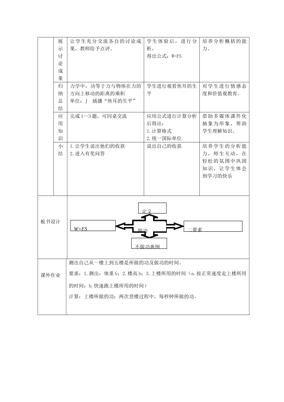 云南省罗平县长底民中2014-2015学年八年级物理下册 第11章 第1节 功说课稿 （新版）新人教版_第3页