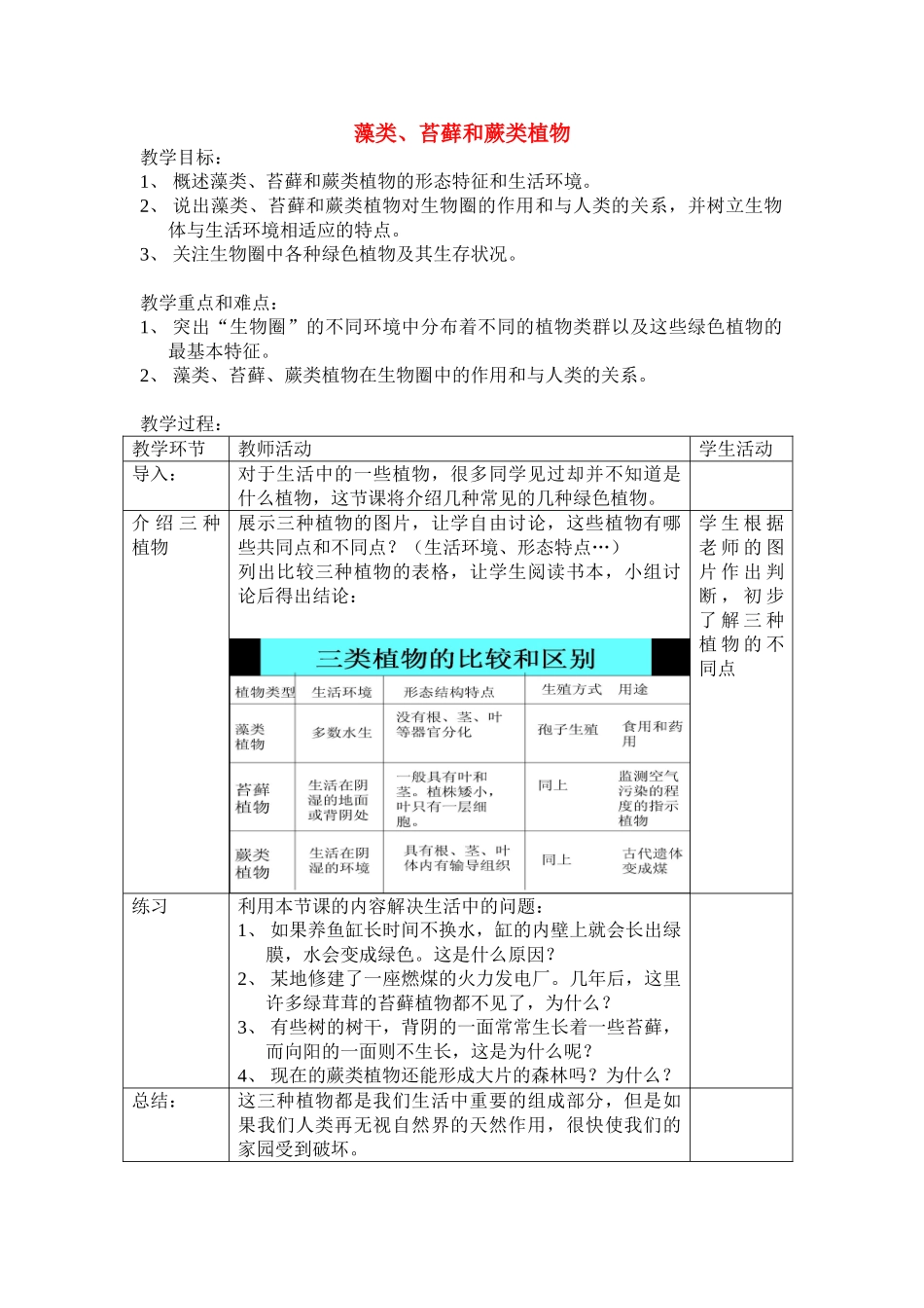 七年级生物3.1.1藻类、苔藓和蕨类植物　1教案人教版_第1页