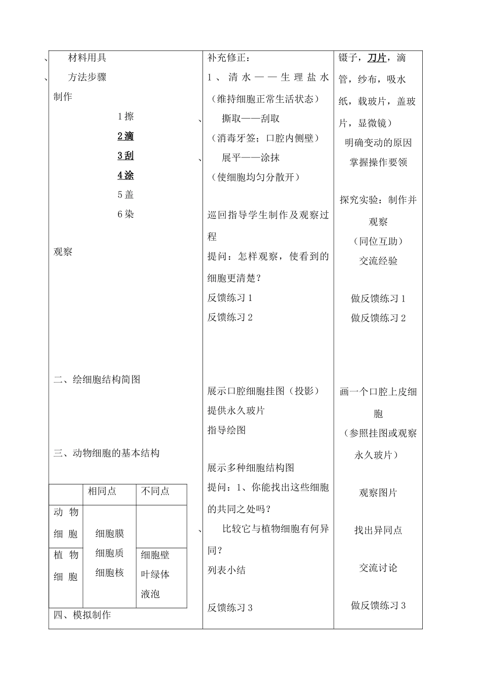 七年级生物上观察动物细胞教案新人教版_第2页