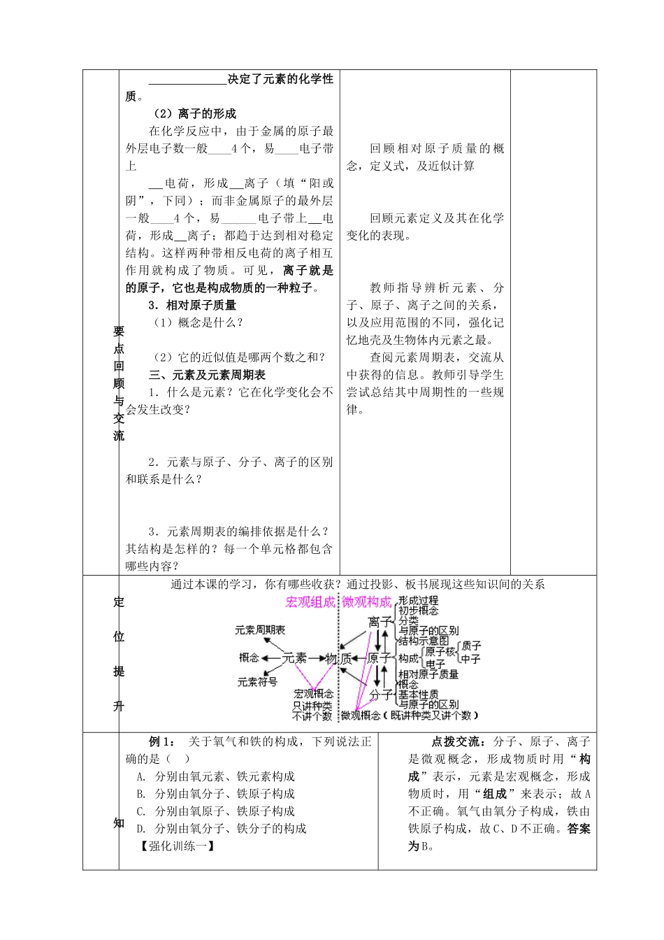九年级化学上册 第三单元 物质构成的奥秘单元复习精品教案 新人教版_第3页