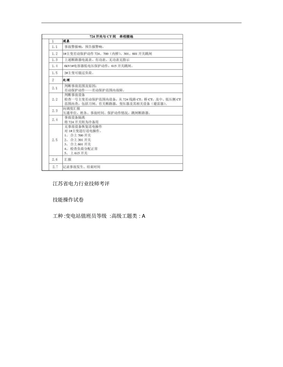 变电站值班员技师考评技能操作试卷概要_第2页