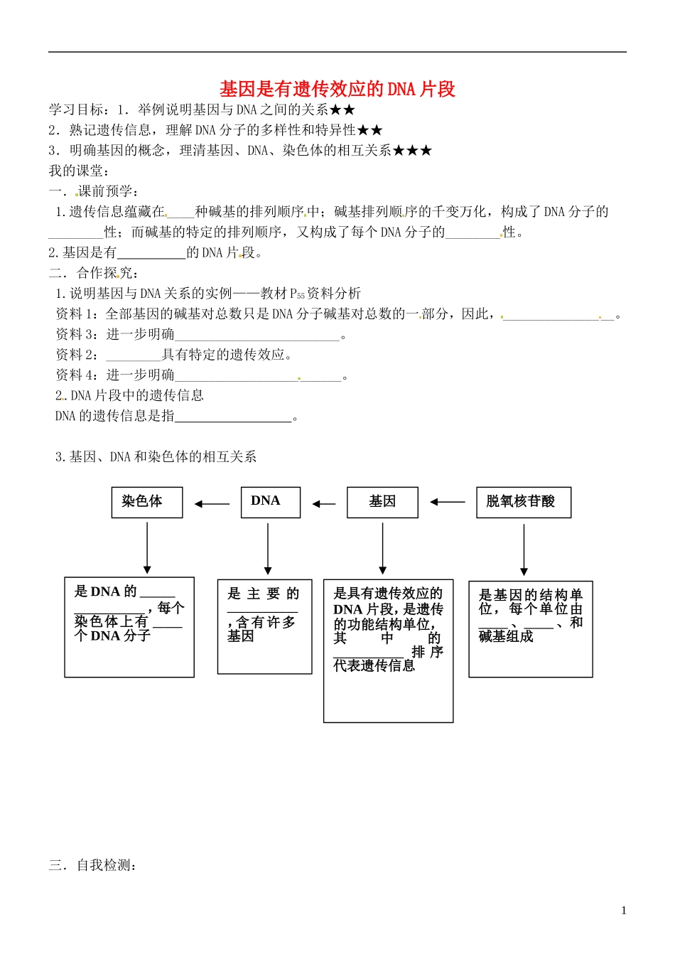 山东省德州市高中生物 基因是有遗传效应的DNA片段学案 新人教版必修2_第1页
