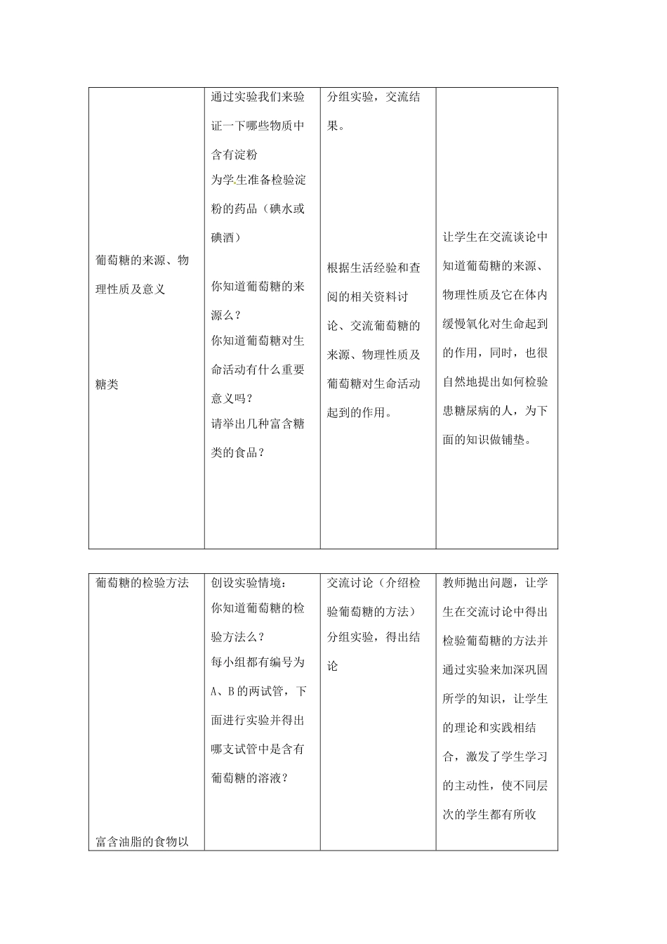 九年级化学 8.2 淀粉与油脂教学设计 沪教版_第3页