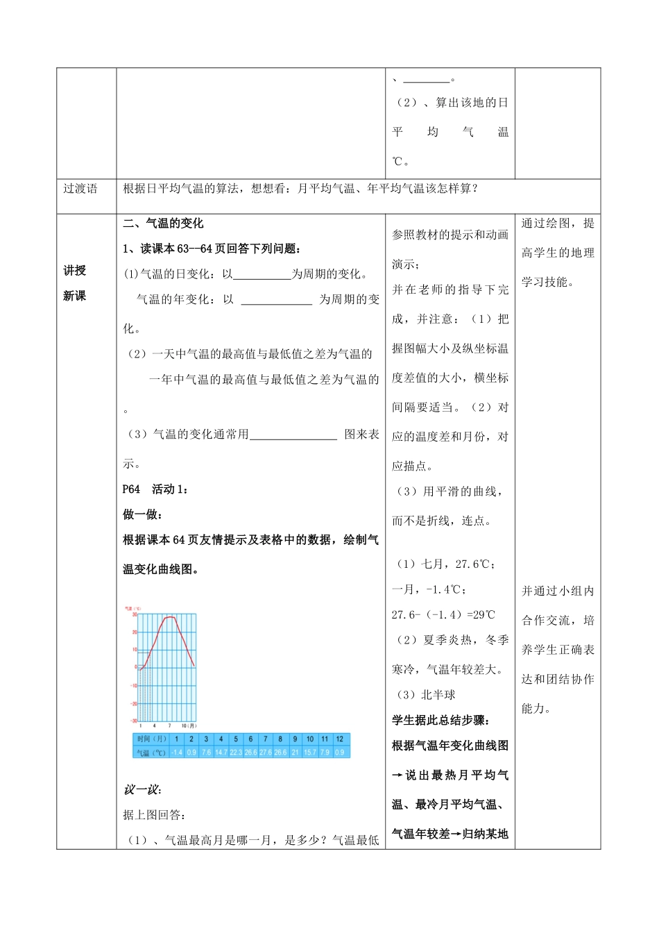 七年级地理上册 4.2《气温的变化与差异》（第1课时）教案 （新版）商务星球版-（新版）商务星球版初中七年级上册地理教案_第3页