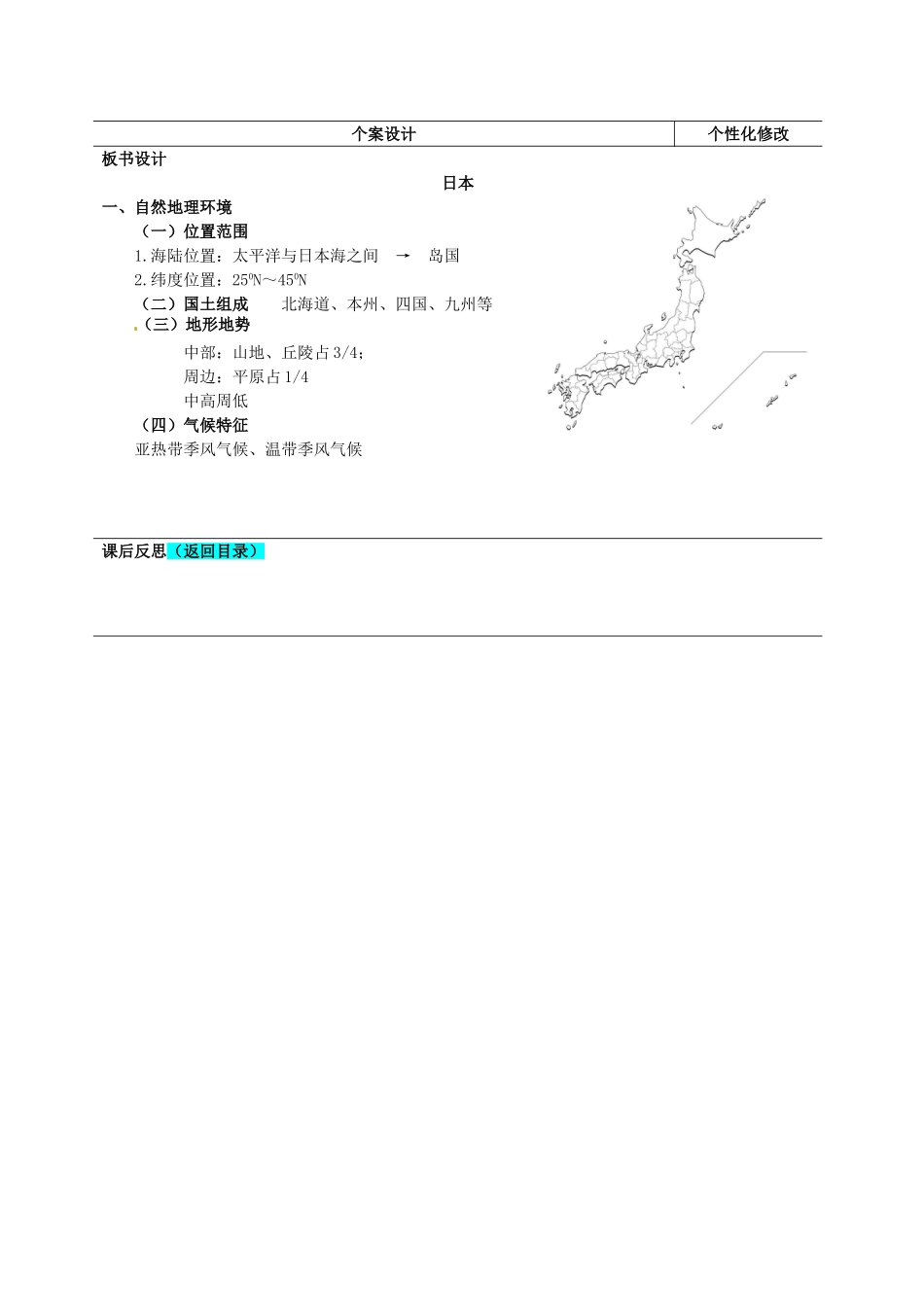 七年级地理下册 第1节《日本》教学设计（第1课时） 新人教版_第3页