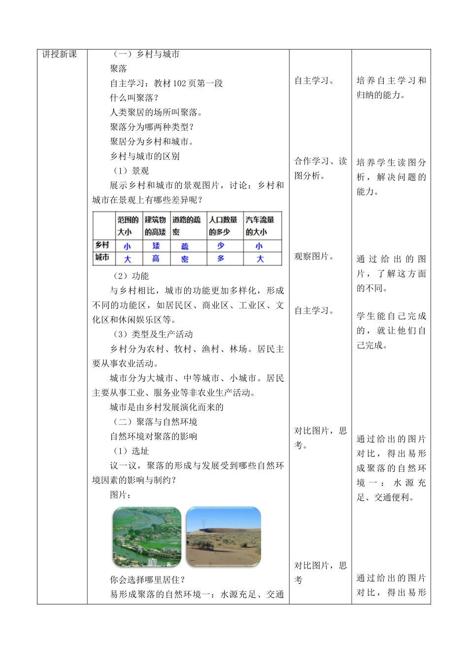 七年级地理上册 5.3聚落——人类的聚居地教案 （新版）商务星球版-（新版）商务星球版初中七年级上册地理教案_第2页