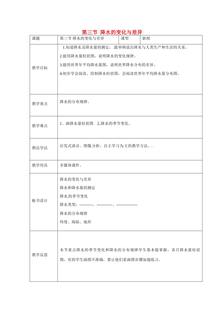 七年级地理上册 第四章 第三节 降水的变化与差异教案 （新版）商务星球版-（新版）商务星球版初中七年级上册地理教案_第1页