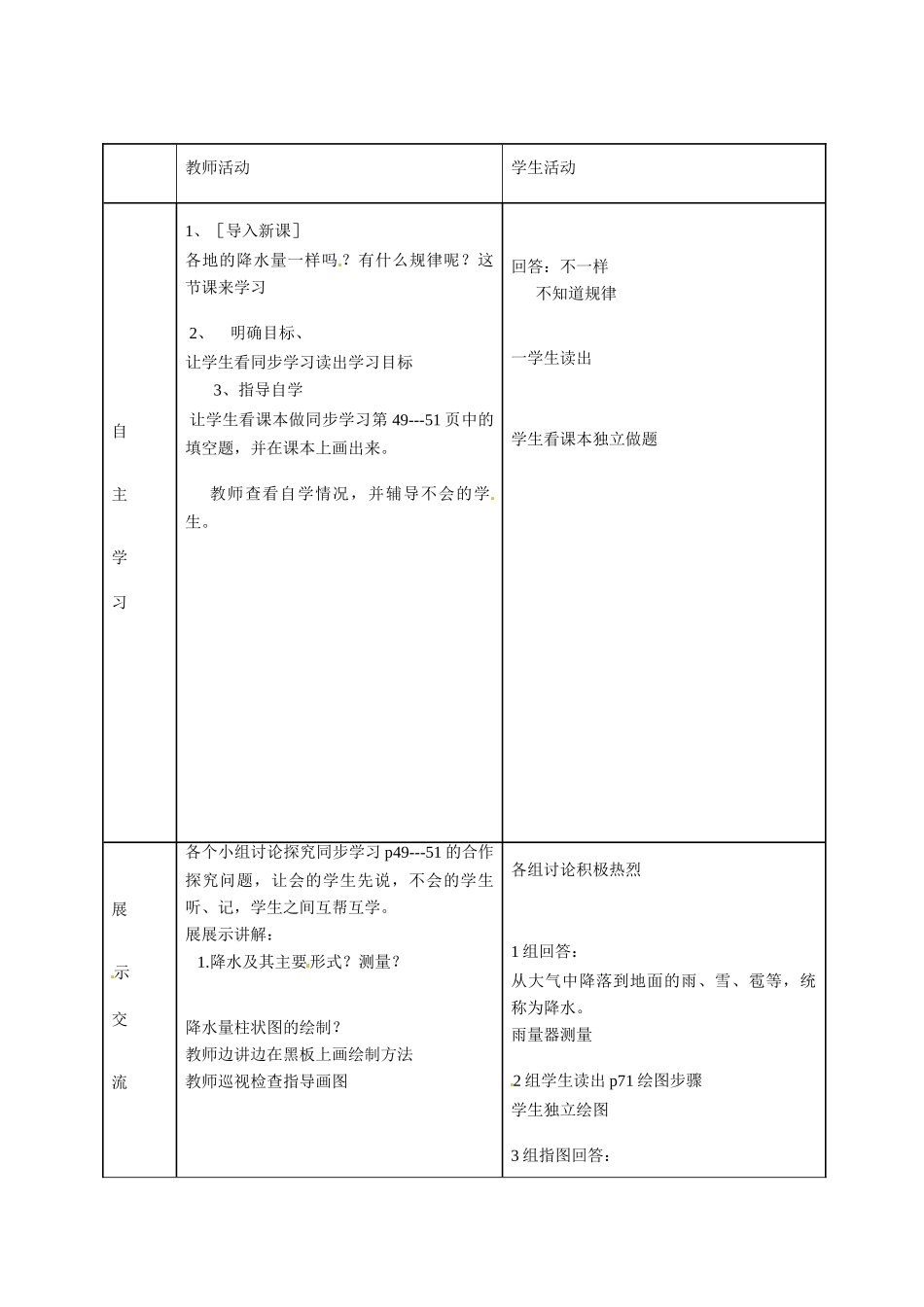 七年级地理上册 第四章 第三节 降水的变化与差异教案 （新版）商务星球版-（新版）商务星球版初中七年级上册地理教案_第2页