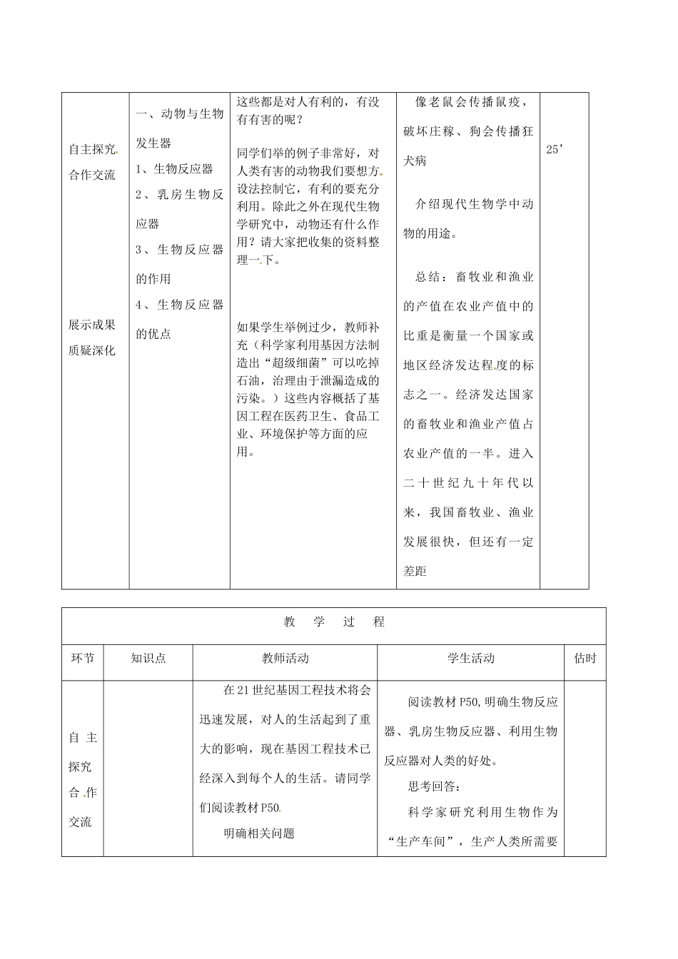山东省临沭县2012年秋八年级生物《12动物与人类生活的关系》教案 新人教版_第3页