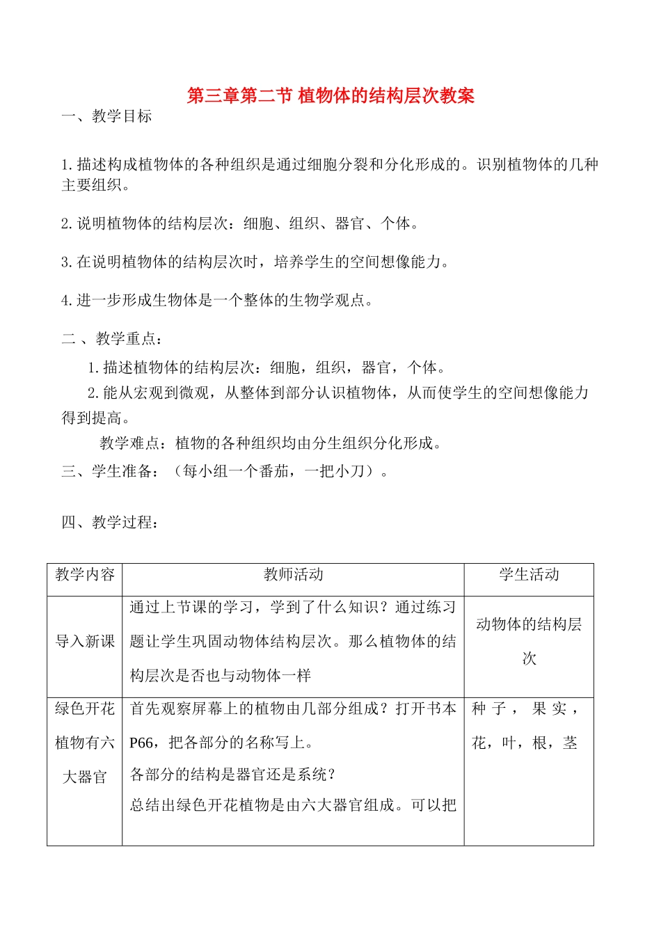 七年级生物上植物体的结构层次教案新人教版_第1页