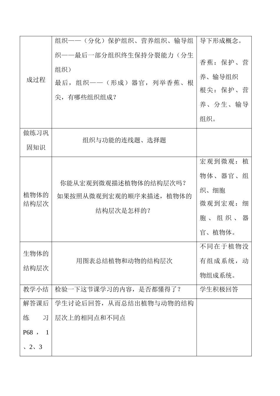 七年级生物上植物体的结构层次教案新人教版_第3页