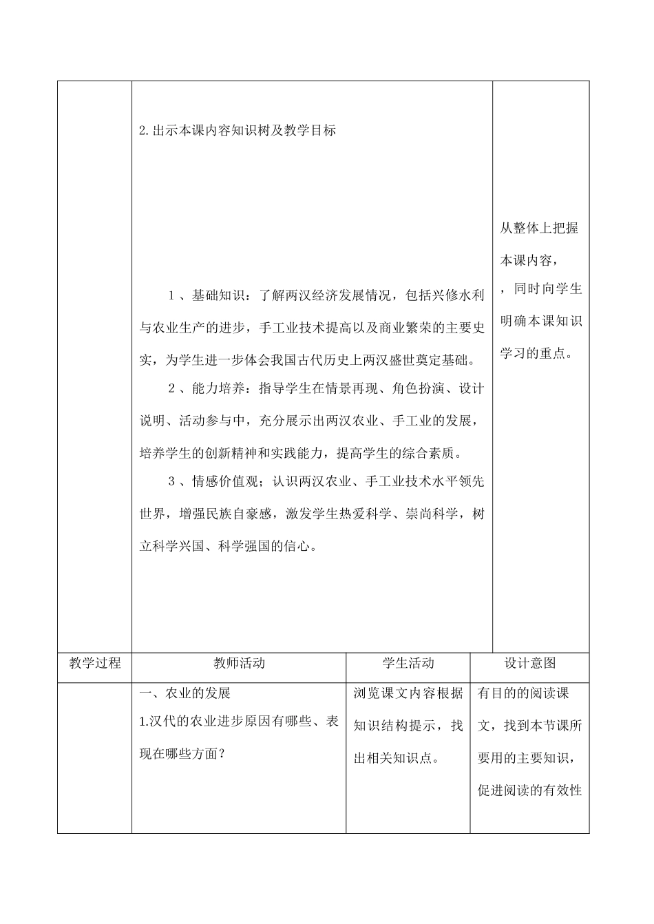 七年级历史上册 第13课两汉经济的发展教案 人教新课标版_第3页