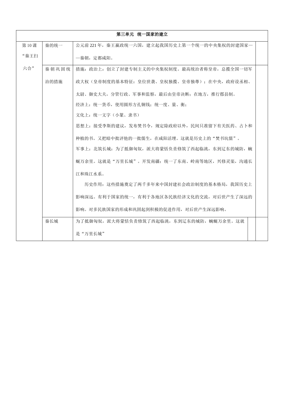 江苏省南京市2010年中考历史指导书宣讲提纲定稿 苏教版_第3页