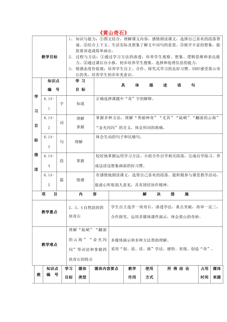 秋二年级语文上册《黄山奇石》教案 冀教版-冀教版小学二年级上册语文教案_第1页