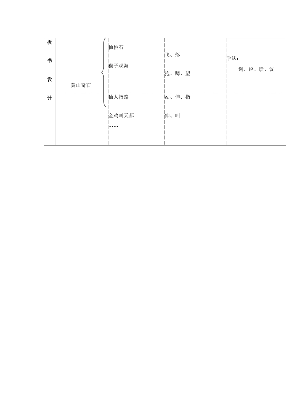 秋二年级语文上册《黄山奇石》教案 冀教版-冀教版小学二年级上册语文教案_第3页