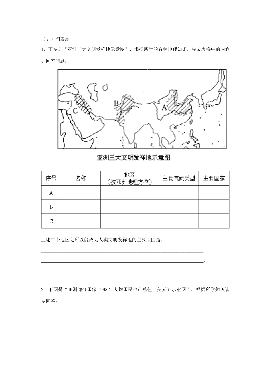 七年级地理下册 第六章 第二节《人文环境》习题精选 新人教版_第3页