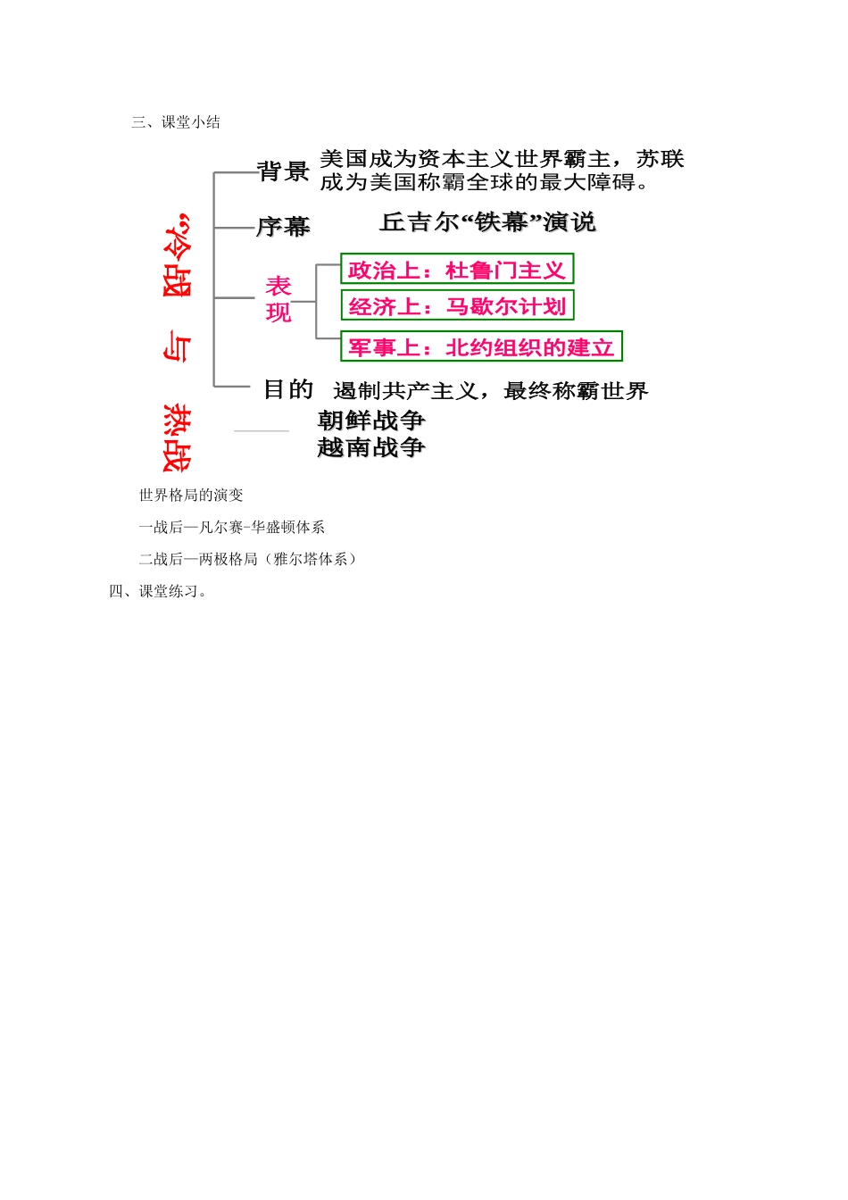 上海市金山区九年级历史下册 第三单元 两极下的竞争 第10课 冷战与热战教案 北师大版-北师大版初中九年级下册历史教案_第3页