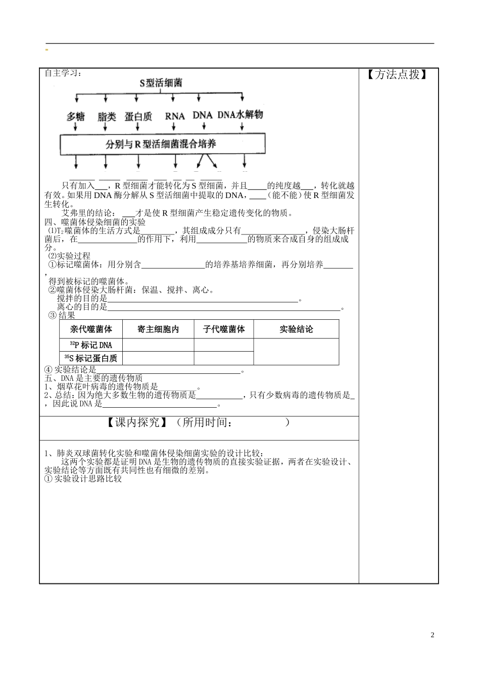 陕西省咸阳市泾阳县云阳中学高中生物 3.1 DNA是主要的遗传物质导学案 新人教版必修2 _第2页