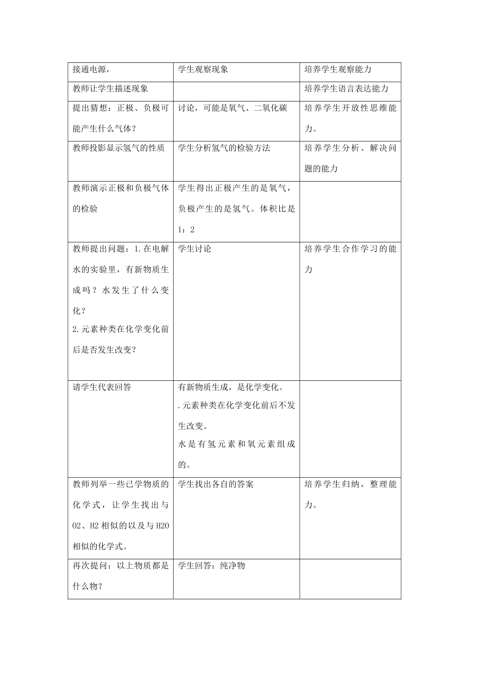 九年级化学上册 水的组成教案  人教新课标版_第2页