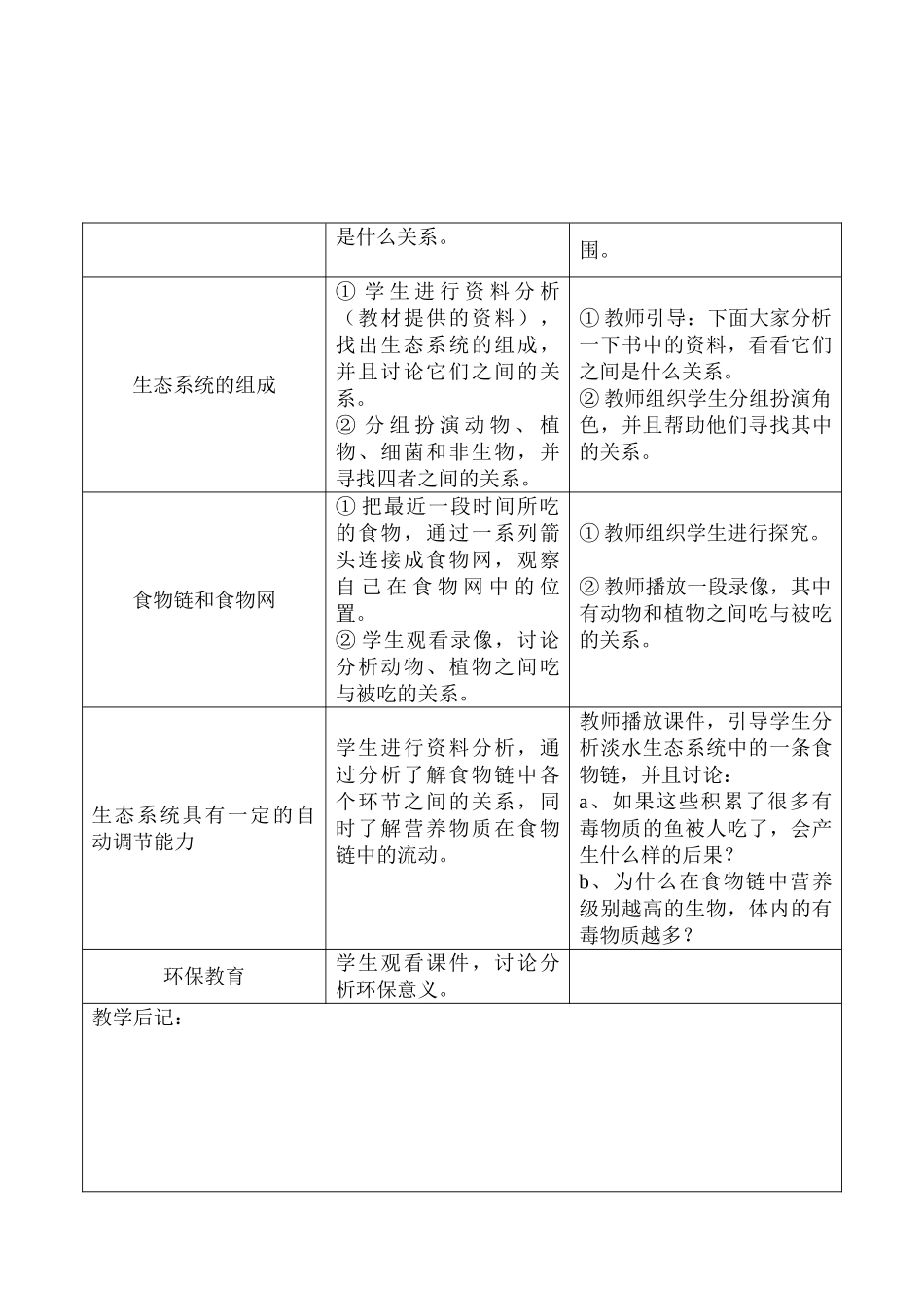 七年级生物生态系统5_第2页