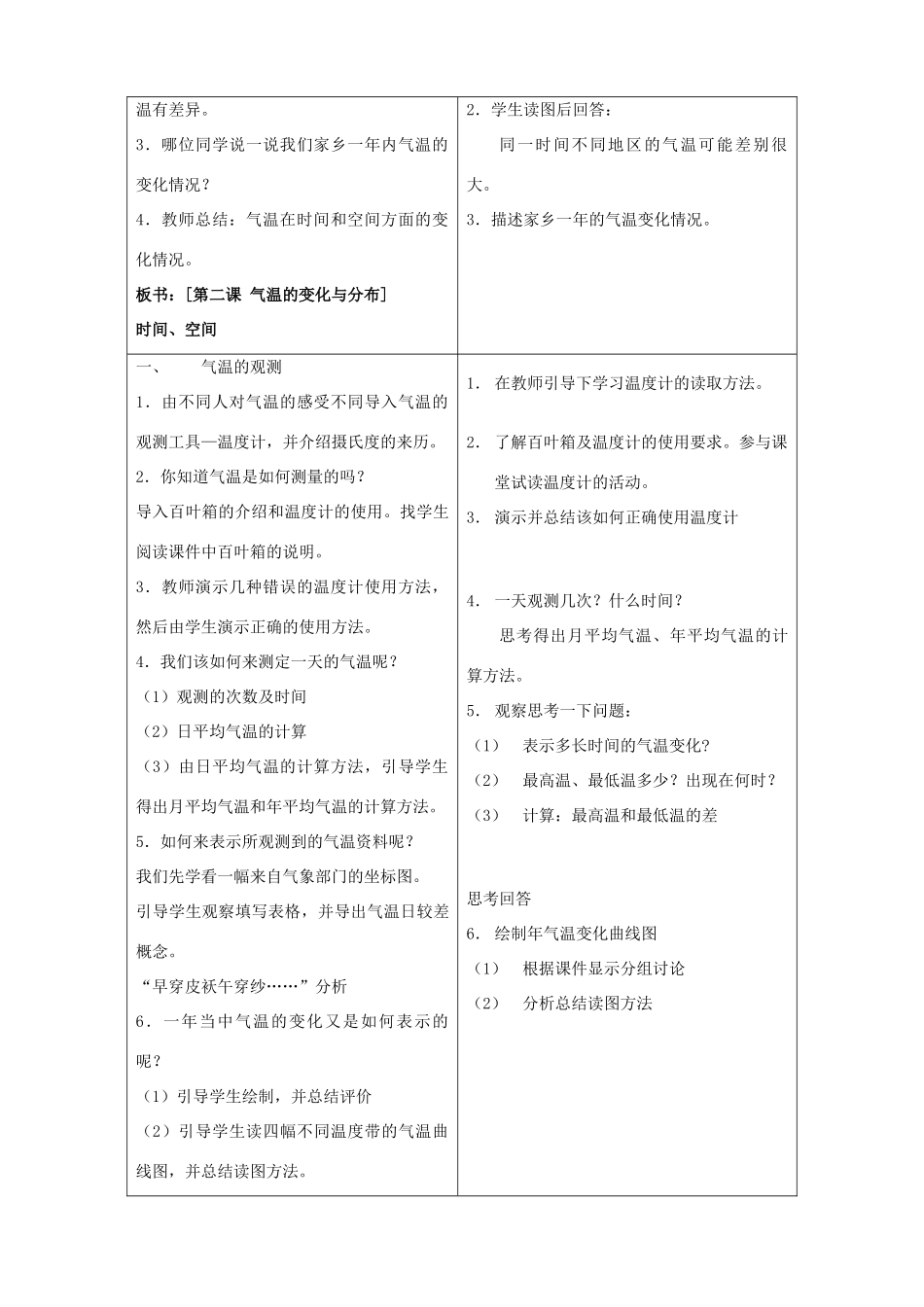 七年级地理上册 第二课 气温的变化与分布教案_第2页