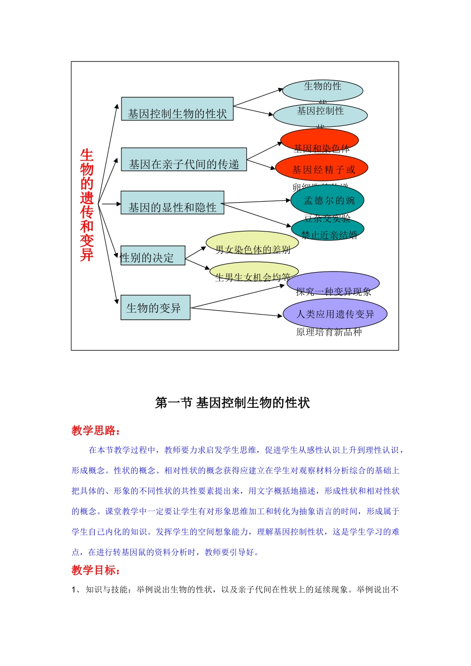 新人教版生物学八年级下册第七单元 第二章 生物的遗传和变化 教学设计_第3页
