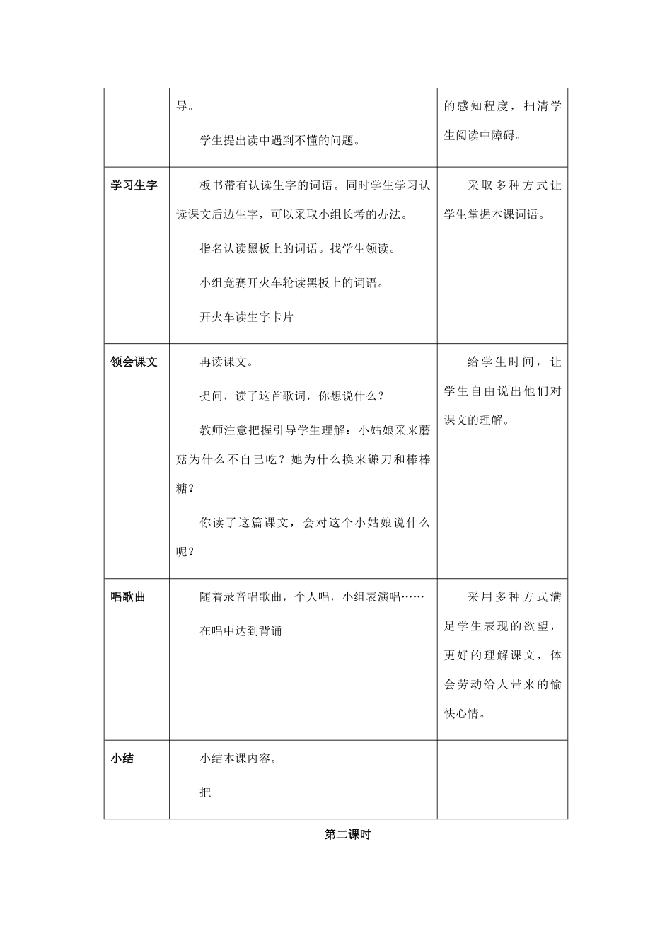 秋二年级语文上册《采蘑菇的小姑娘》教案 冀教版-冀教版小学二年级上册语文教案_第2页