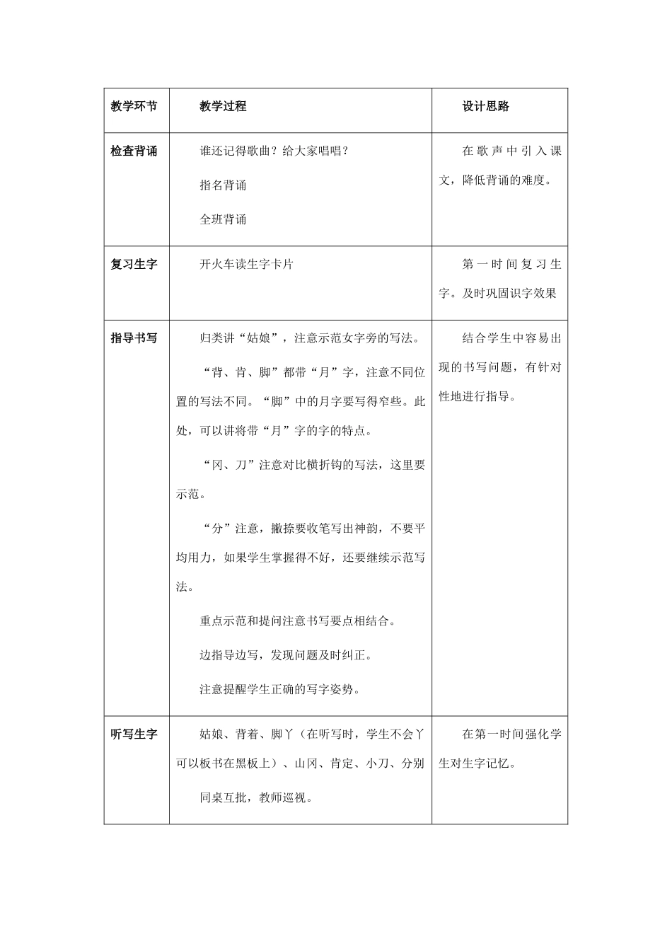 秋二年级语文上册《采蘑菇的小姑娘》教案 冀教版-冀教版小学二年级上册语文教案_第3页