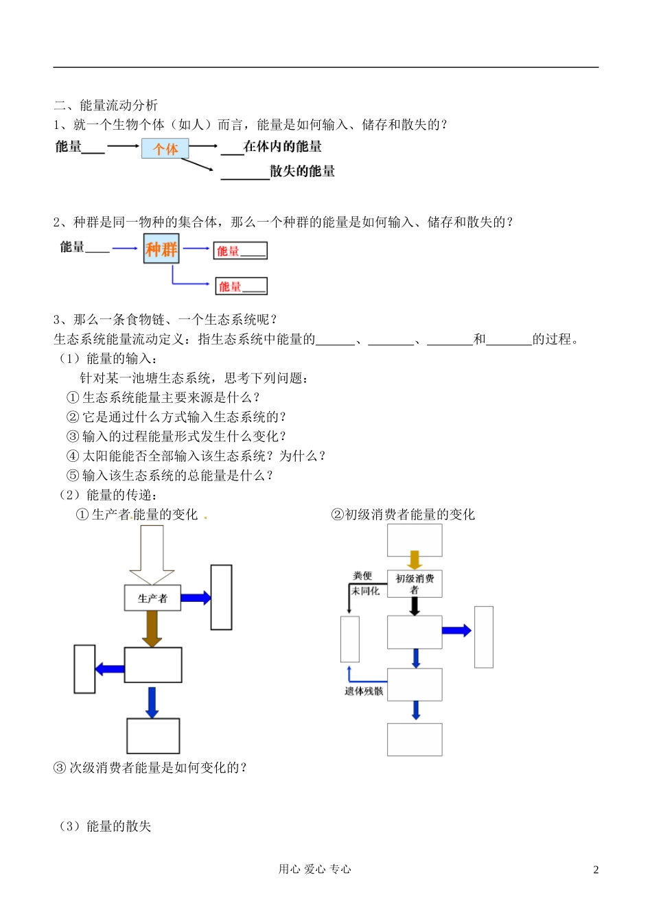 浙江省临海市白云高级中学高二生物 生态系统的能量流动 导学案_第2页