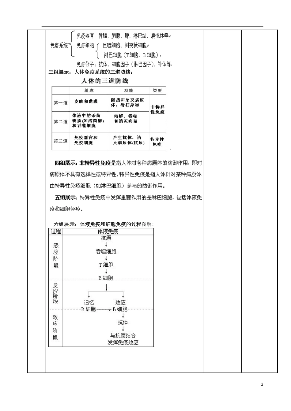 江苏省新沂市第二中学高中生物 第二章 第一节 人体的稳态（5）学案 苏教版必修3_第2页