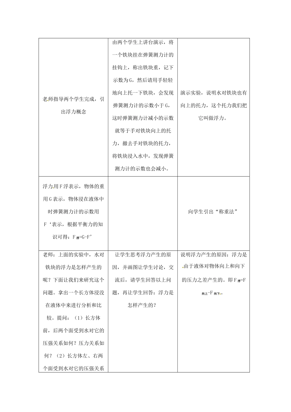 山东省惠东县白花镇第一中学八年级物理下册《9.1 认识浮力》教学设计 粤教沪版_第2页