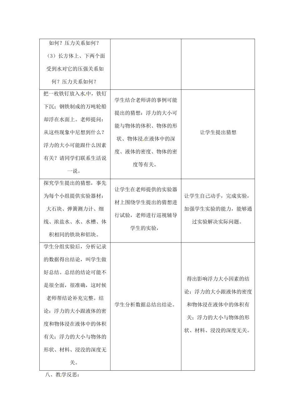 山东省惠东县白花镇第一中学八年级物理下册《9.1 认识浮力》教学设计 粤教沪版_第3页