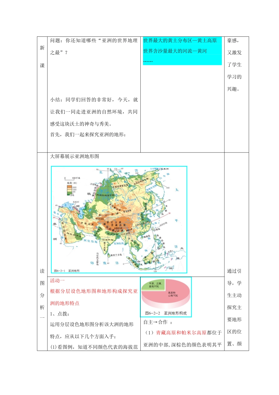 七年级地理下册 6.2复杂多样的自然环境教案 （新版）商务星球版-（新版）商务星球版初中七年级下册地理教案_第2页