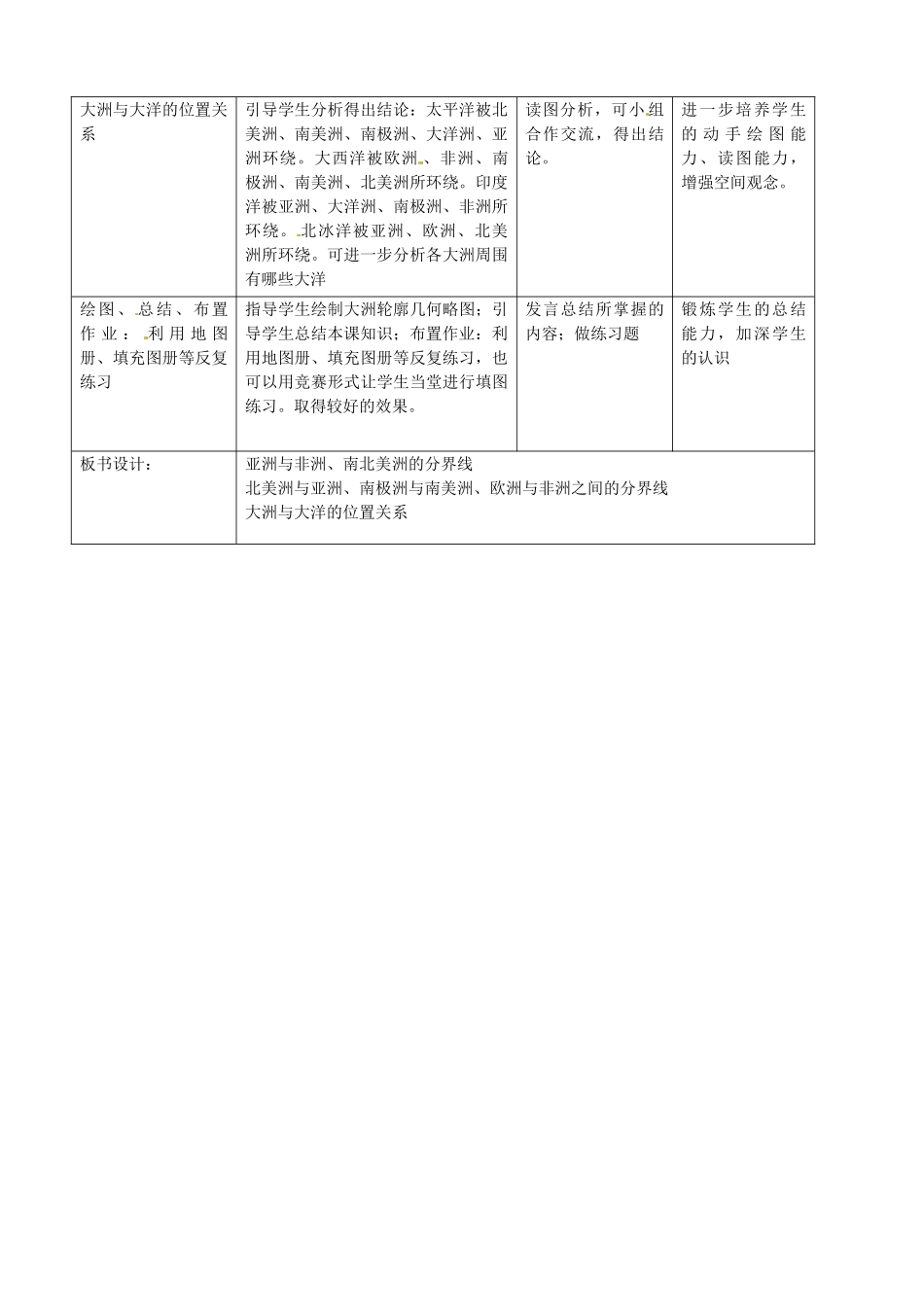 七年级地理上册 2.2 海陆分布（第2课时）教学设计 湘教版_第2页