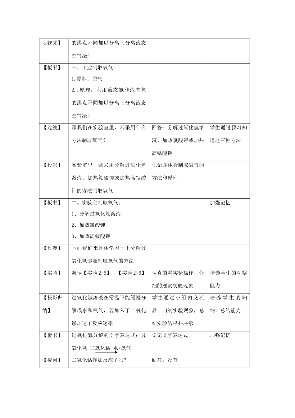 九年级化学《制取氧气》教学设计 人教新课标版_第3页