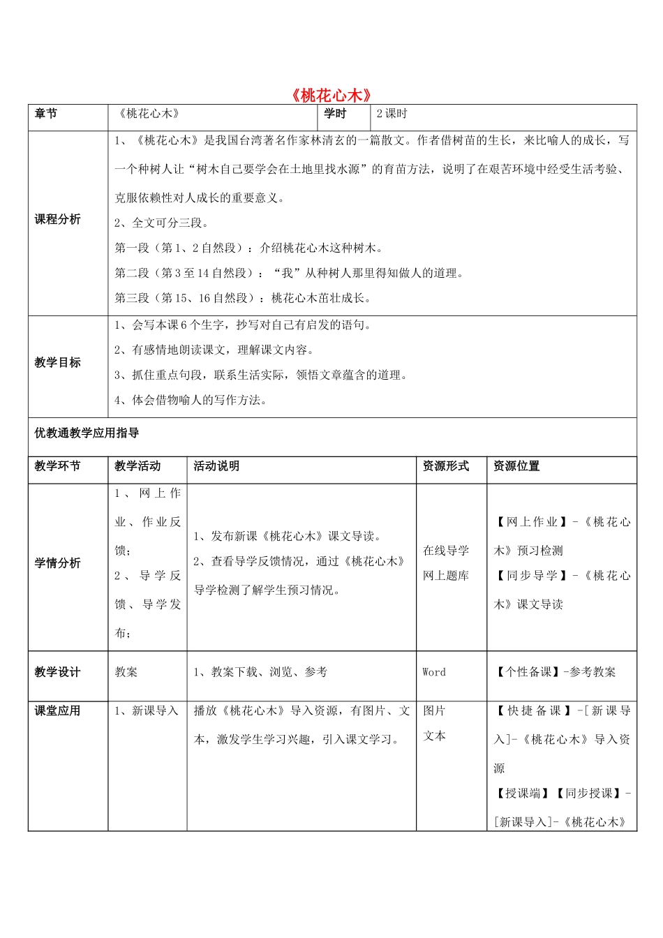 六年级语文下册 3.桃花心木教学设计 新人教版-新人教版小学六年级下册语文教案_第1页