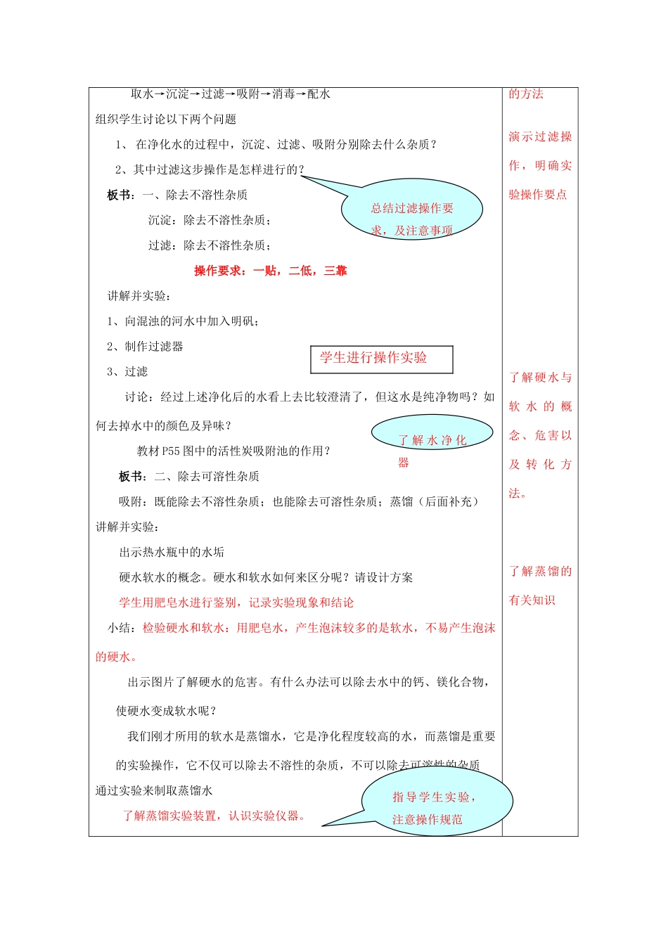山东省临沂市费城镇初级中学2013-2014学年九年级化学上册《第四单元 课题2 水的净化》教案 新人教版_第2页