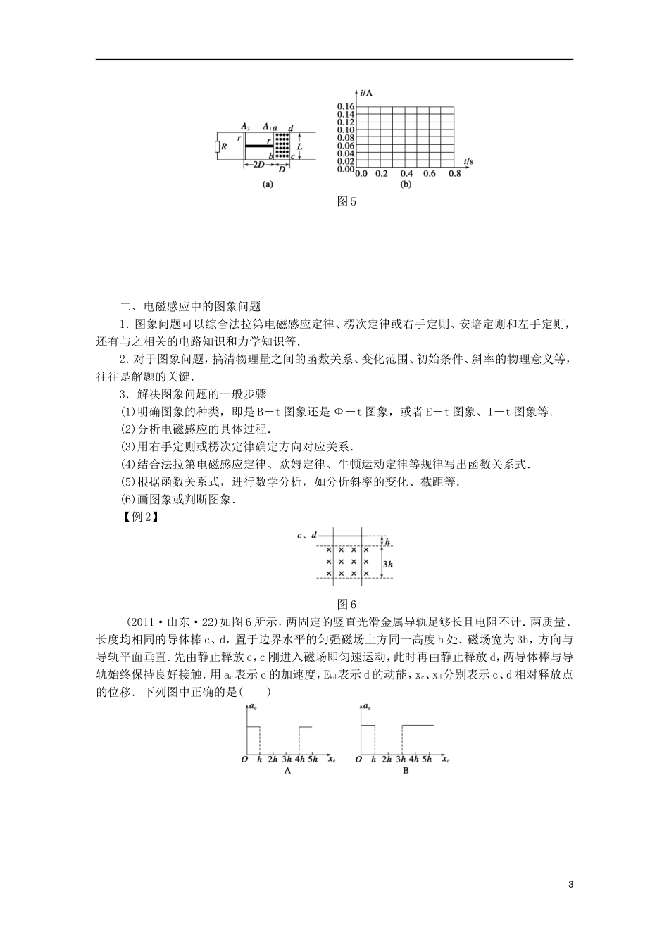 江苏省苏州市蓝缨学校高二物理《电磁感应中的图像问题》教案_第3页