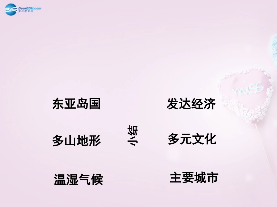 山东省泰安新泰市七年级地理下册 第八章 走近国家 第一节日本课件 湘教版_第3页