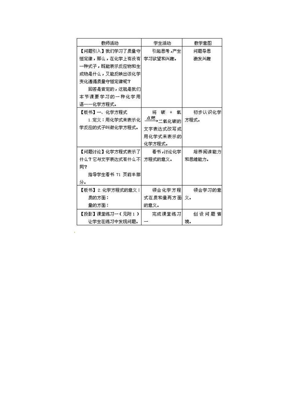 中考化学 化学方程式复习教案-人教版初中九年级全册化学教案_第2页