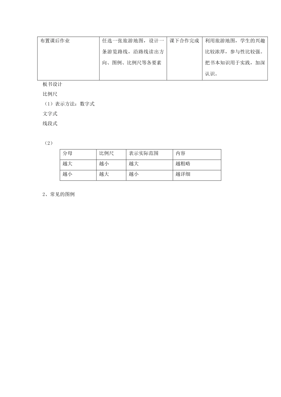 七年级地理上册 1.2 我们怎样学地理（第3课时）教学设计 湘教版_第3页