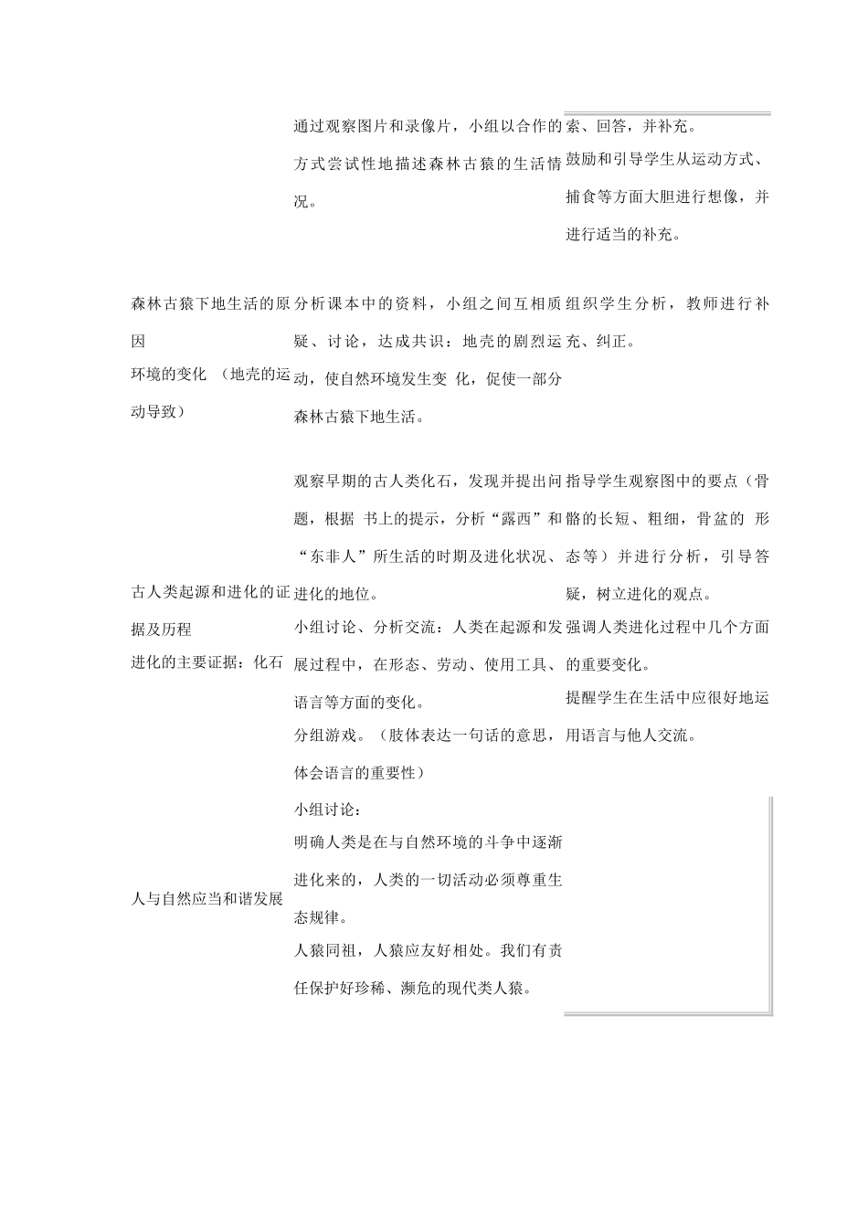 七年级生物《人类的起源和发展》教案1_第2页