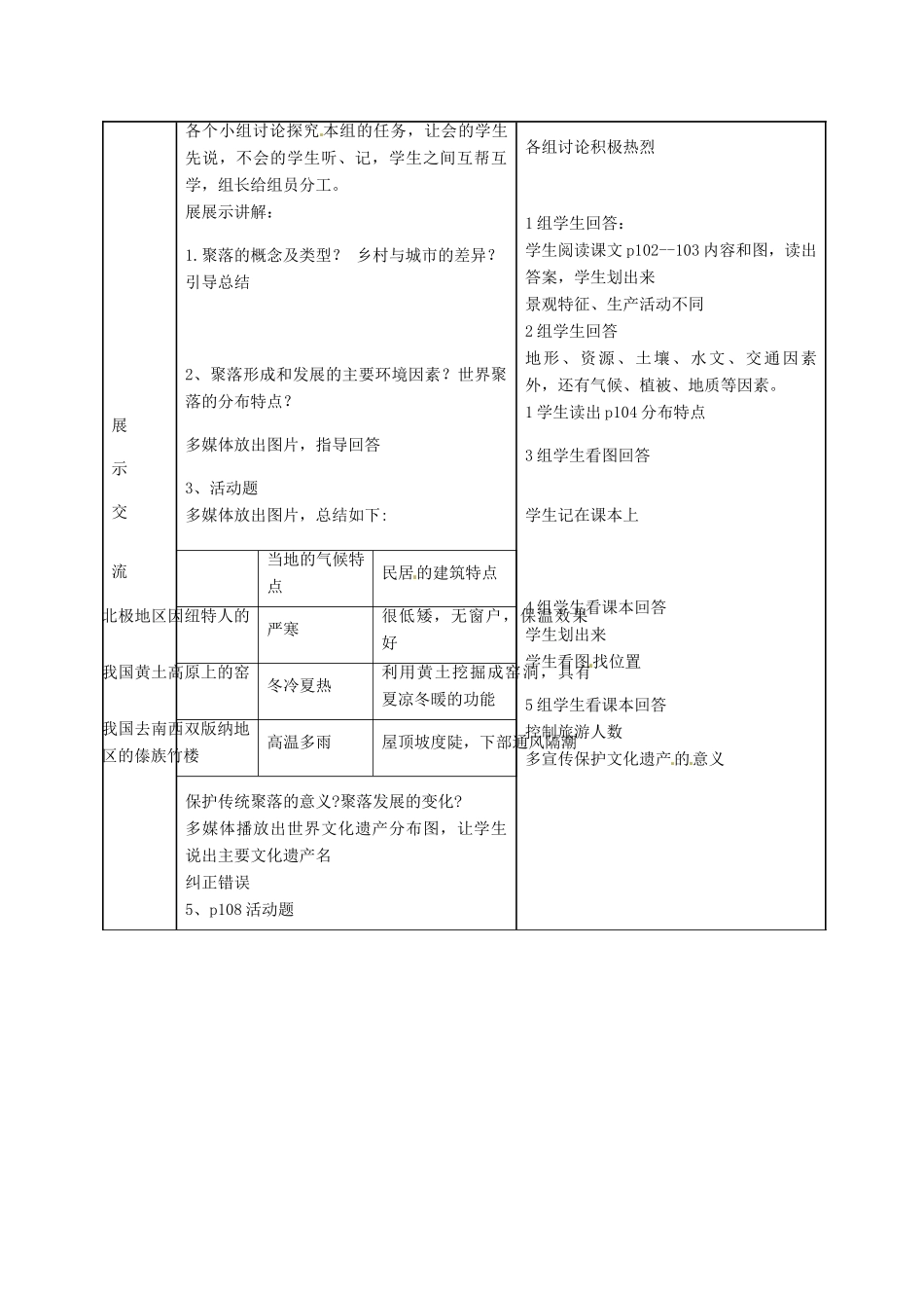 七年级地理上册 第五章 第三节 聚落——人类的居住地教案 （新版）商务星球版-（新版）商务星球版初中七年级上册地理教案_第3页