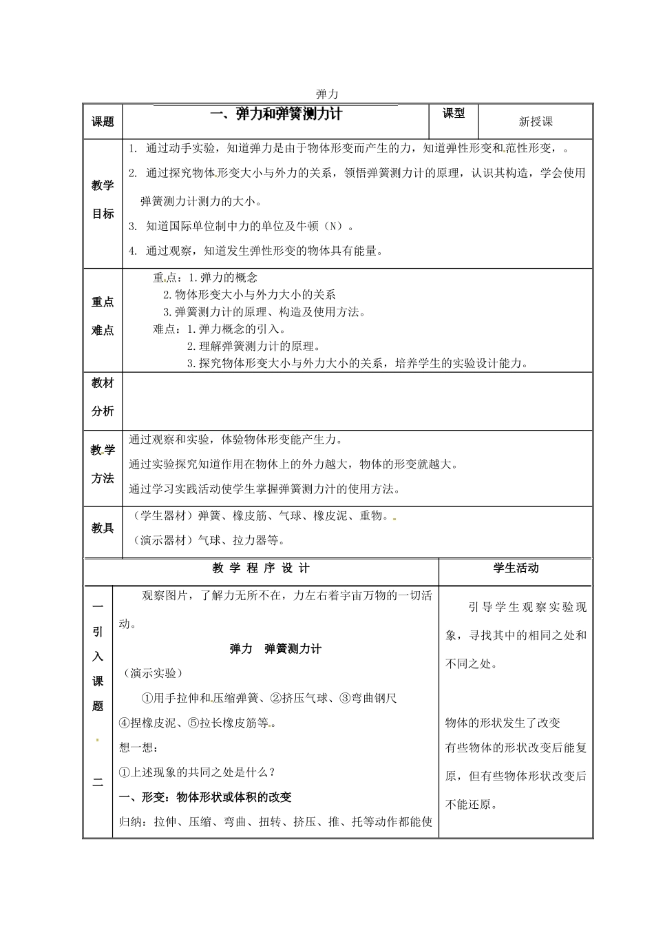 浙江省杭州市萧山区党湾镇初级中学八年级物理下册 弹力教案 新人教版_第1页