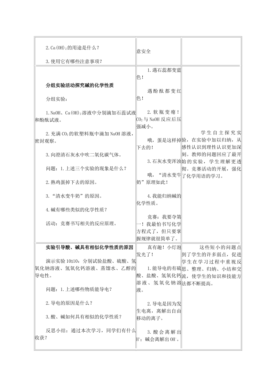 九年级化学 课题1常见的酸和碱教案（3）人教新课标版_第3页