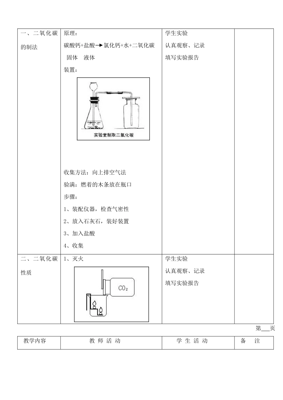 九年级化学上册 2.3奇妙的二氧化碳教案（第二课时） 沪教版_第2页